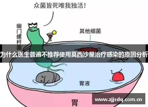 为什么医生普遍不推荐使用莫西沙星治疗感染的原因分析